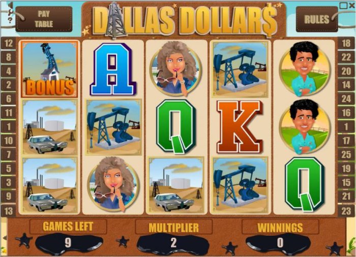 All Online Pokies image of Dallas Dollars