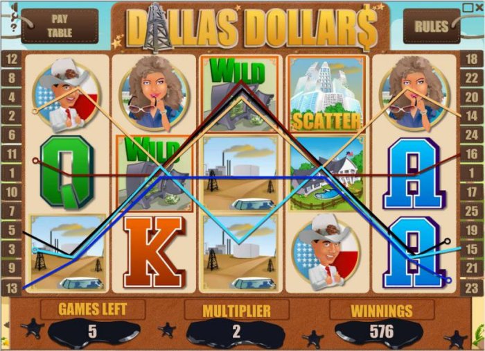 a big win triggered by multiple winning paylines during the free spins feature by All Online Pokies