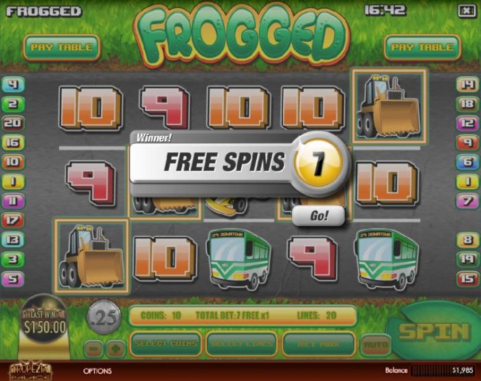 Frogged by All Online Pokies