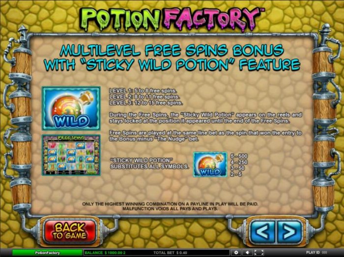 Potion Factory by All Online Pokies