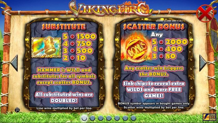 Wild and Sactter Symbols Paytable - All Online Pokies
