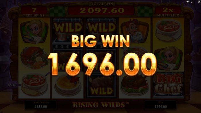 Big Chef by All Online Pokies