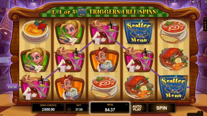 Four of a Kind triggers a $250 line pay. by All Online Pokies