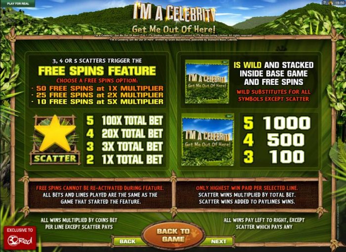 Free Spins feature, Wild Symbol and Scatter symbol pays. - All Online Pokies