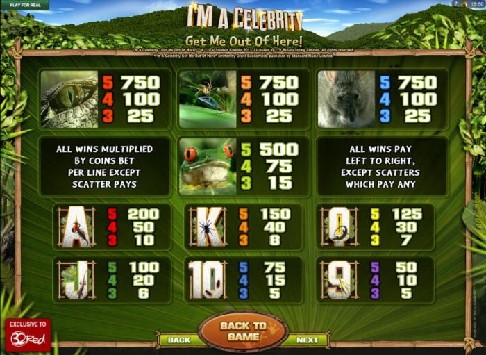 All Online Pokies image of I'M A Celebrity Get Me Out Of Here!