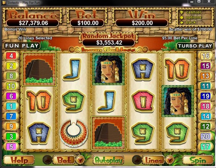 Incan Goddess by All Online Pokies