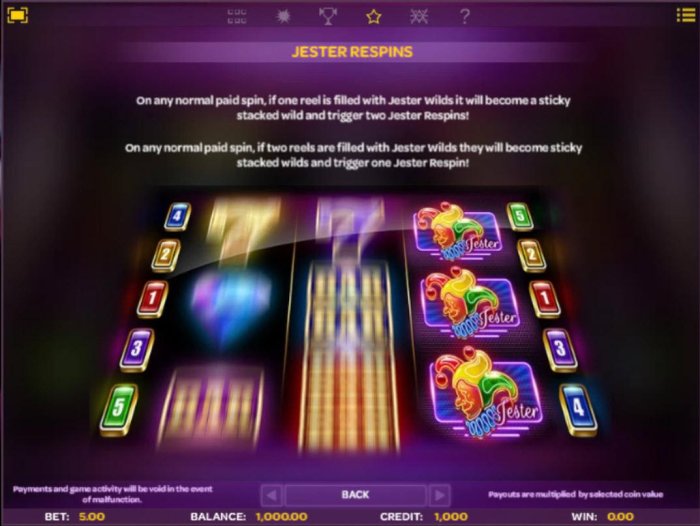 All Online Pokies - Jester Respins Rules