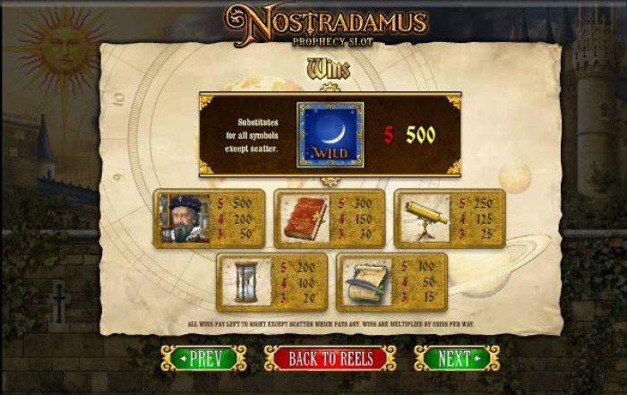 Images of Nostradamus Prophecy Slot