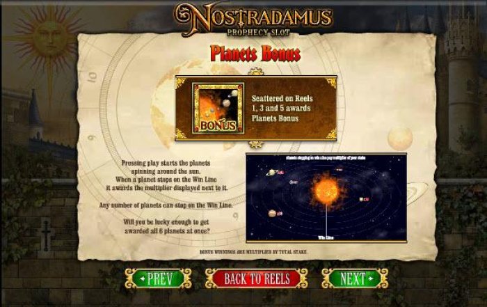 All Online Pokies image of Nostradamus Prophecy Slot