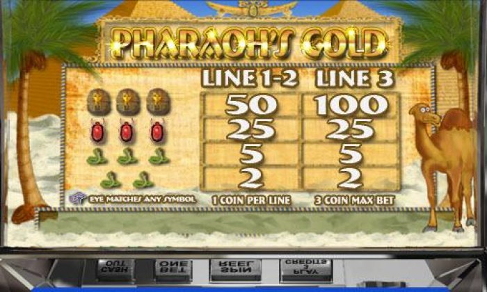 Pharaoh's Gold by All Online Pokies