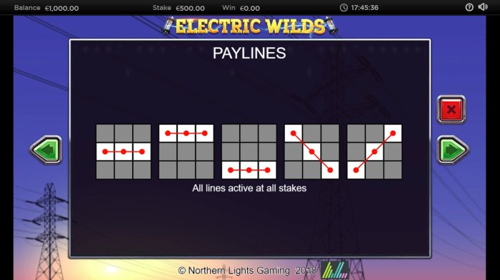 Electric Wilds by All Online Pokies