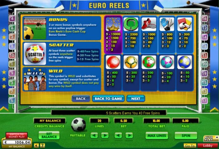 Euro Reels screenshot