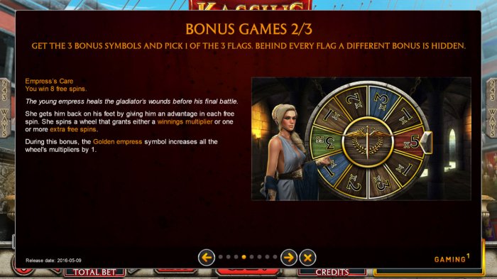 Bonus Game Rules - All Online Pokies
