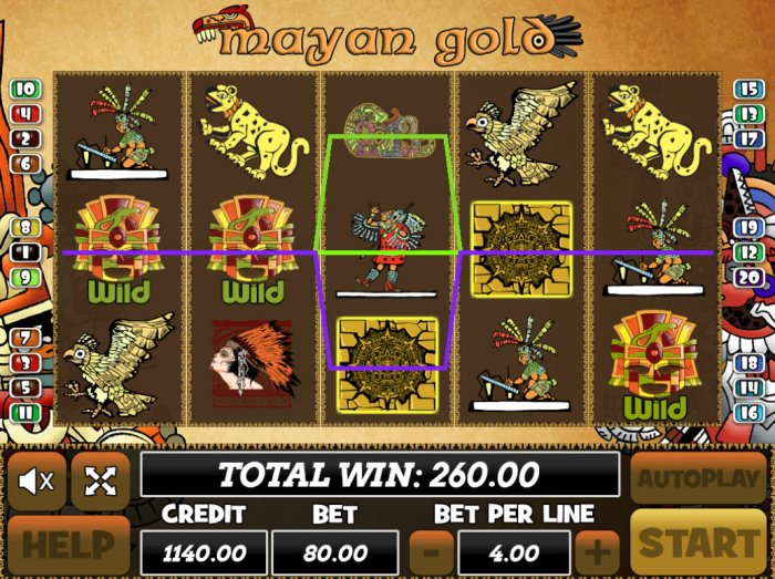 Mayan Gold by All Online Pokies