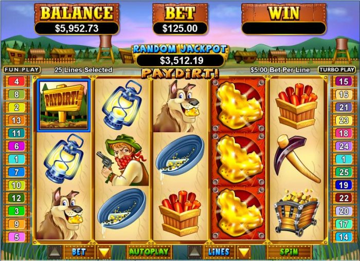 All Online Pokies image of Pay Dirt!
