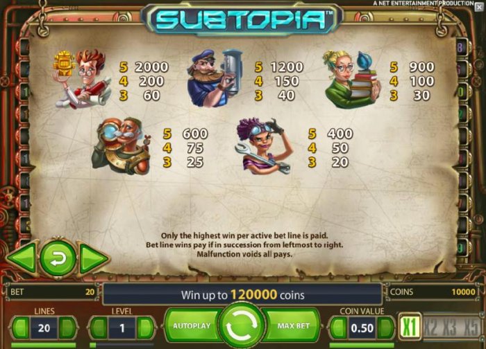 Subtopia screenshot