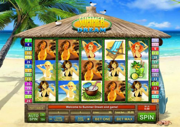 All Online Pokies - main game board featuring five reels and 25 paylines and a 3000x max payout