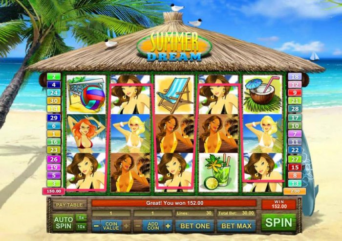 All Online Pokies - five of a kind pays out a $150 big win