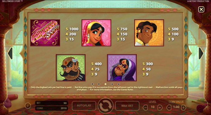 High value pokie game symbols paytable - symbol include the Bollywood Story game logo, a young woman, a young man, a father and a mother - All Online Pokies