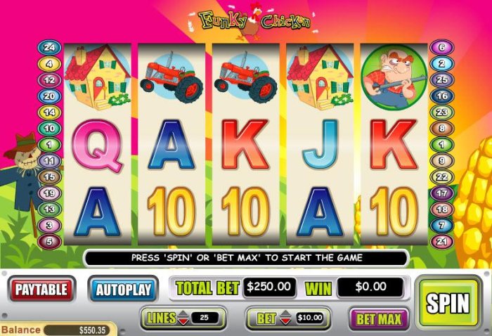 All Online Pokies image of Funky Chicken