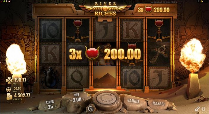 River of Riches by All Online Pokies