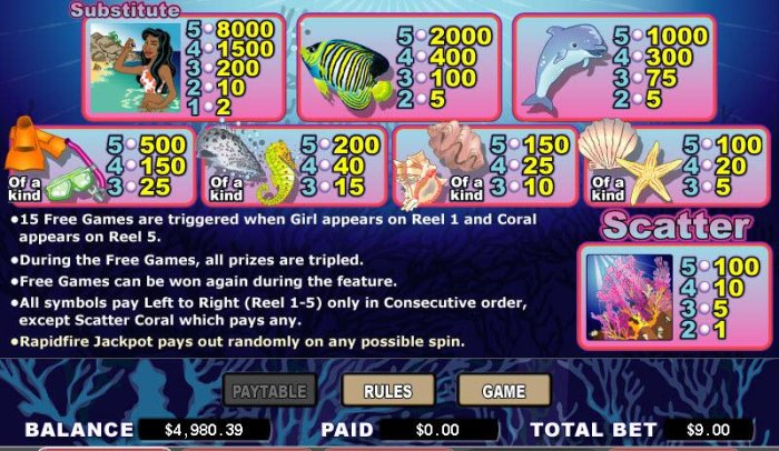 Coral Cash by All Online Pokies