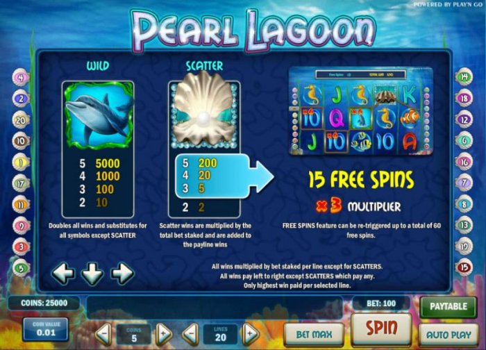 Pearl Lagoon by All Online Pokies