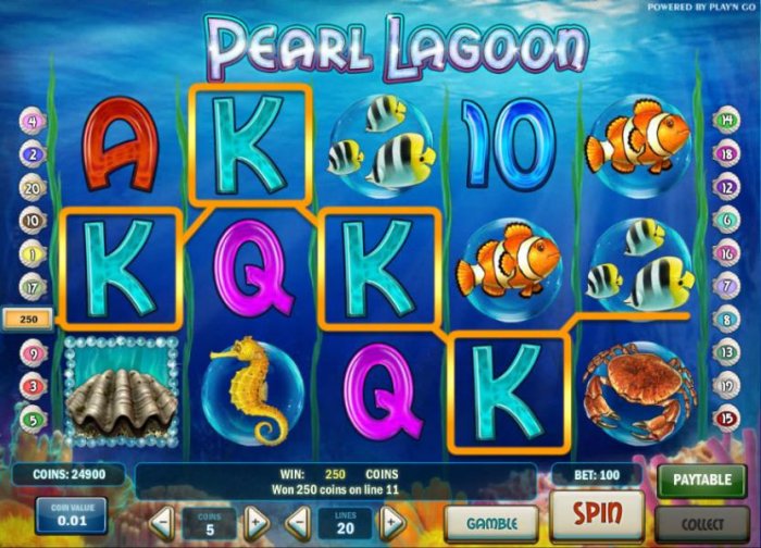 Images of Pearl Lagoon