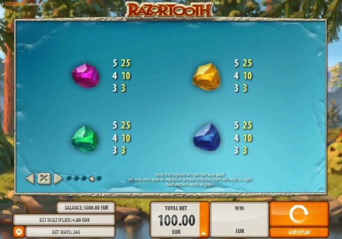 Low value game symbols paytable - symbols include a red gemstone, a yellow gemstone, a green gemstone and a blue gemstone. by All Online Pokies