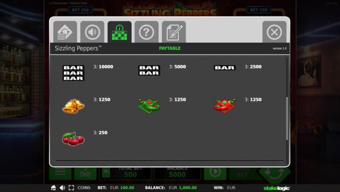 Sizzling Peppers by All Online Pokies