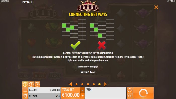 The Grand by All Online Pokies