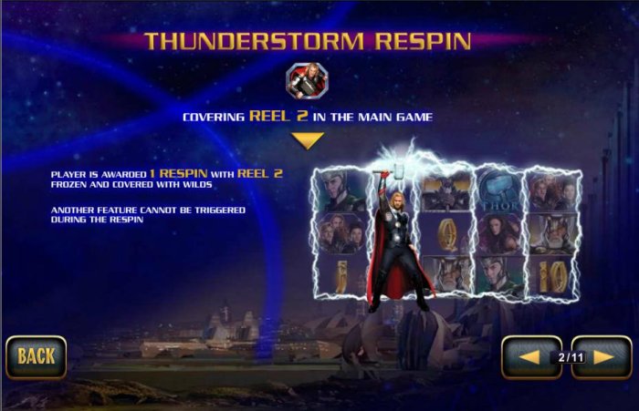 Thor the Mighty Avenger by All Online Pokies