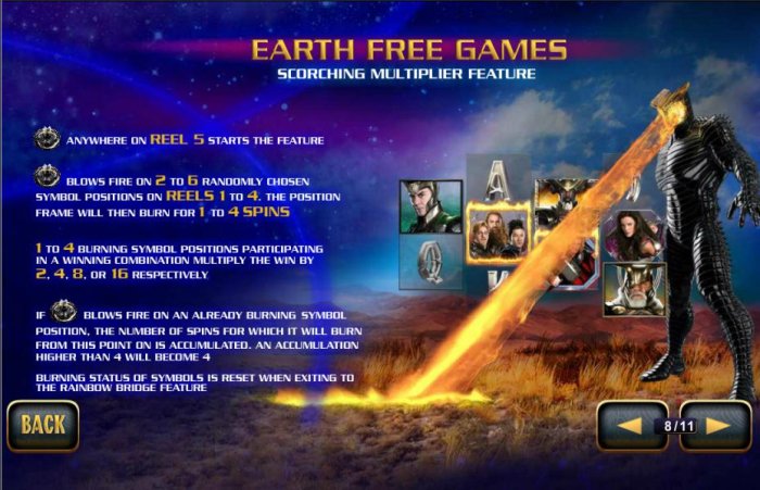 All Online Pokies - Earth Free Games - Scorching Multiplier Feature