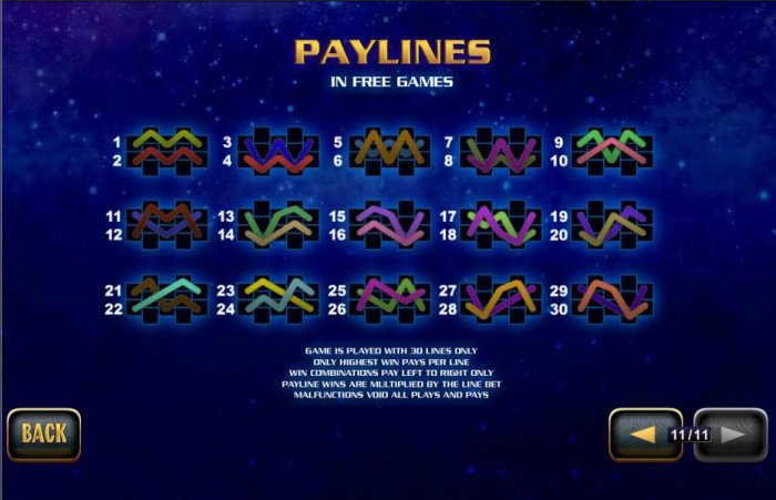 the games has an additional 30 paylines in the free games - All Online Pokies