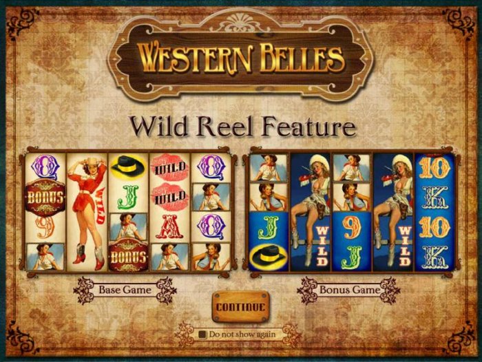 All Online Pokies - wild reel feature