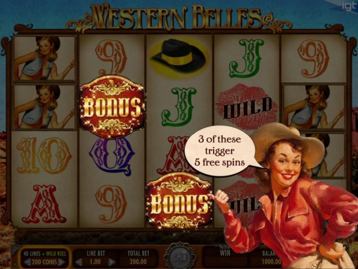 All Online Pokies image of Western Belles