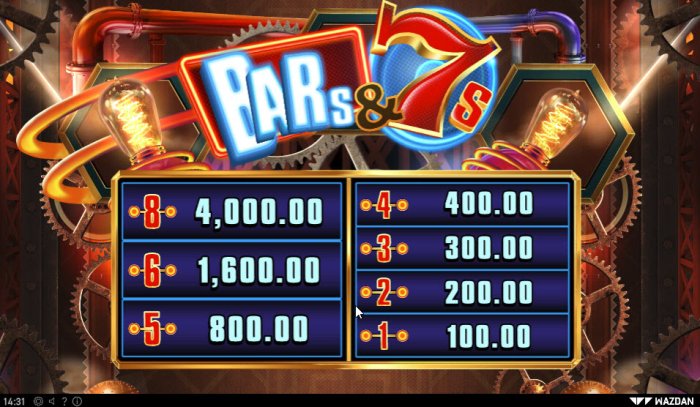 Bar's & 7's by All Online Pokies