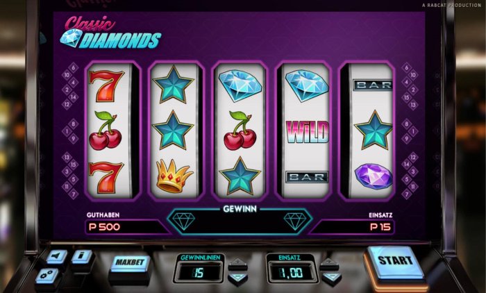 All Online Pokies - Main game board featuring five reels and 15 paylines with a $5,000 max payout.