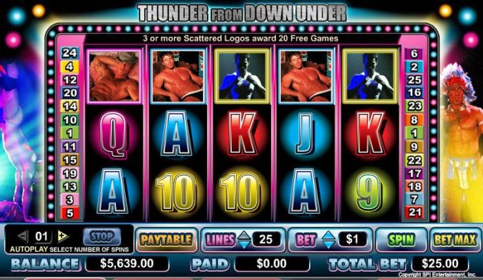Thunder from Down Under by All Online Pokies