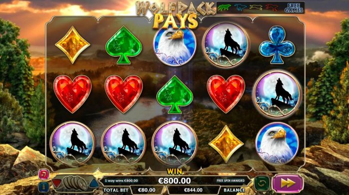 Howling Wolf symbols acroos all five reels triggers an 800.00 big win! - All Online Pokies