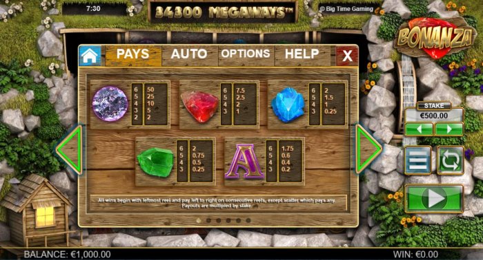 High value pokie game symbols paytable featuring gemstone themed icons. by All Online Pokies