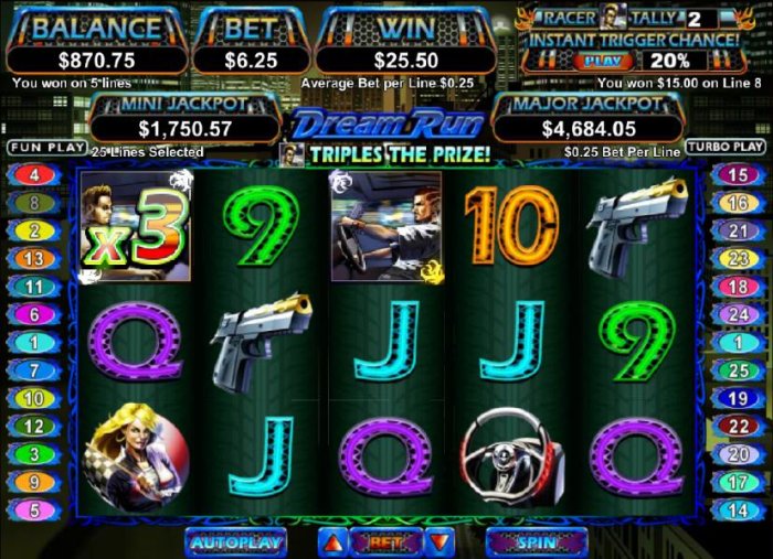 All Online Pokies - x3 for a 25.50 coin jackpot
