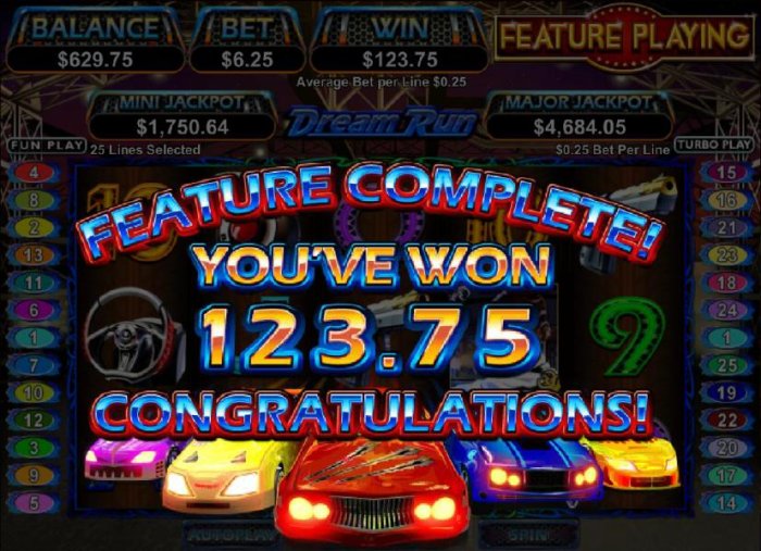 All Online Pokies - bonus feature completed with a 125 coin payout