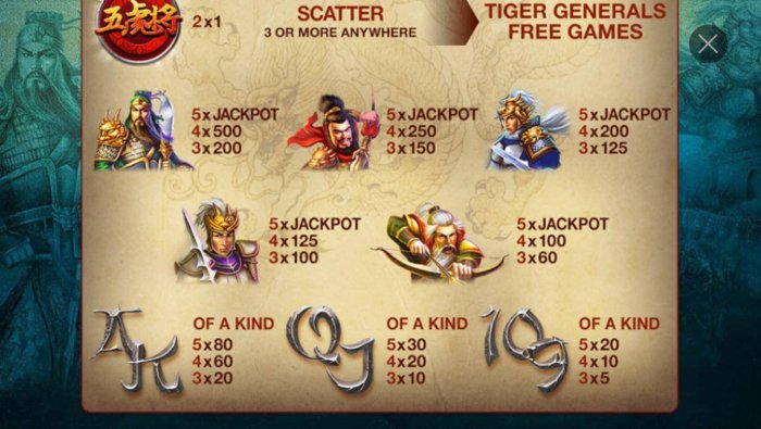 Five Tiger Generals by All Online Pokies