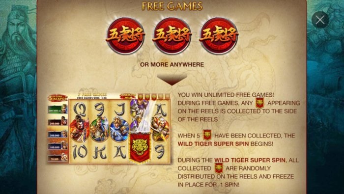 Free Games - Three or more game logo scatter anywhere triggers unlimited free games. by All Online Pokies