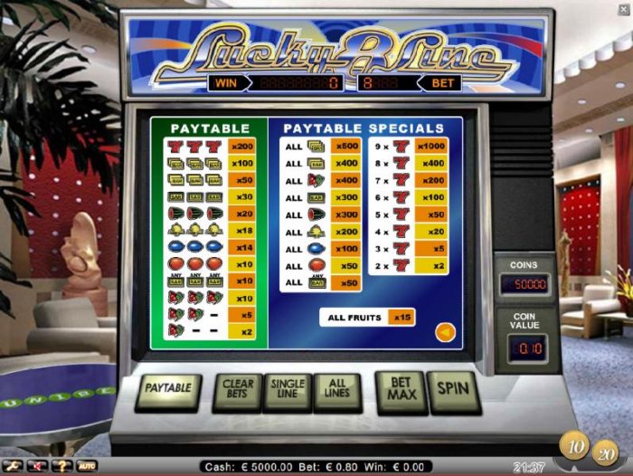 Lucky 8 Line by All Online Pokies