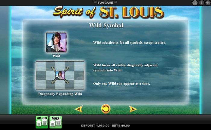 Images of Spirit of St. Louis