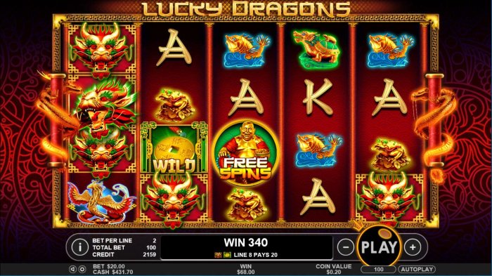 Lucky Dragons by All Online Pokies