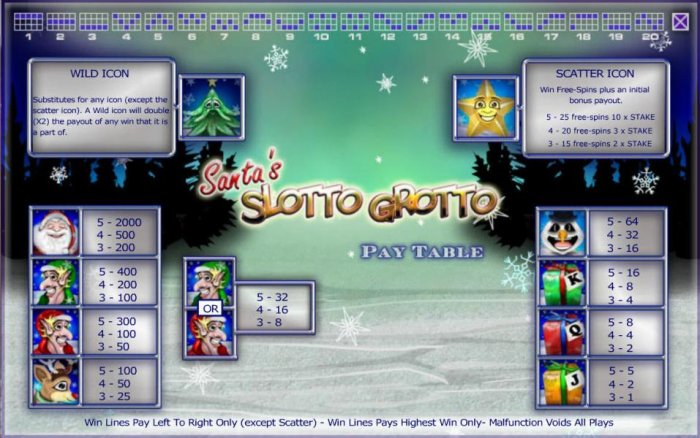 All Online Pokies image of Santa's Slotto Grotto