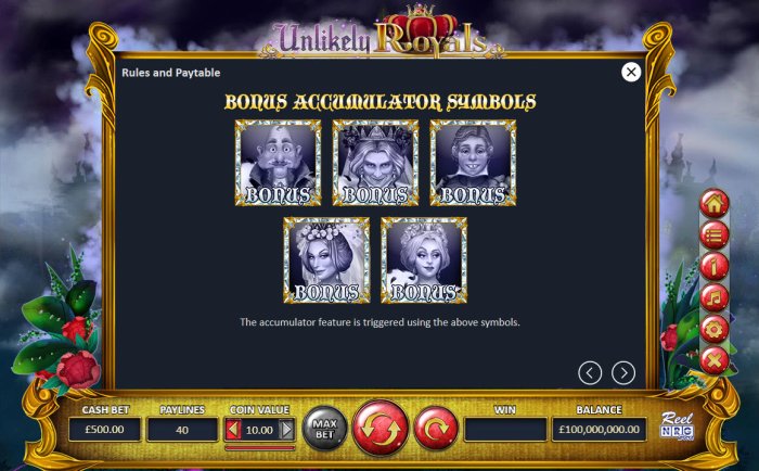Unlikely Royals by All Online Pokies